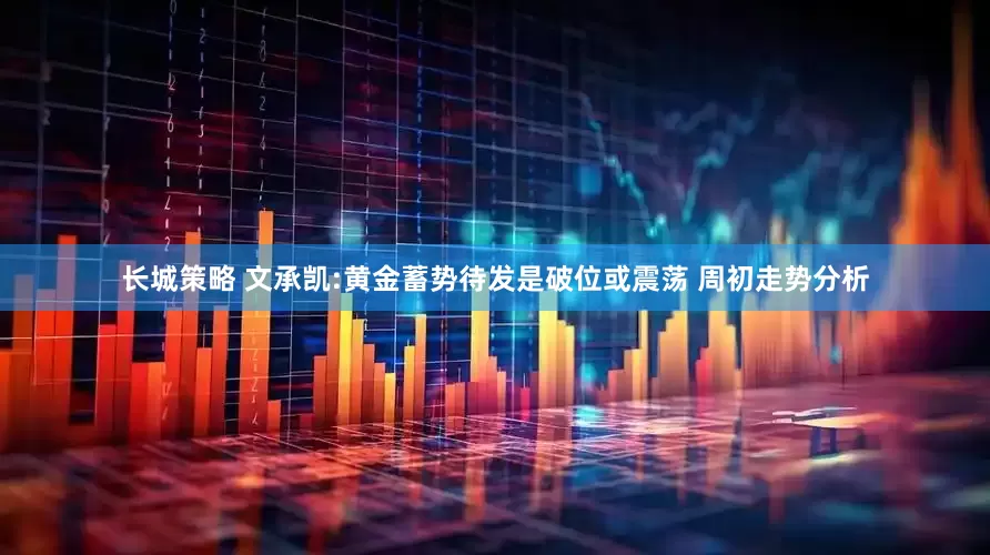 长城策略 文承凯:黄金蓄势待发是破位或震荡 周初走势分析