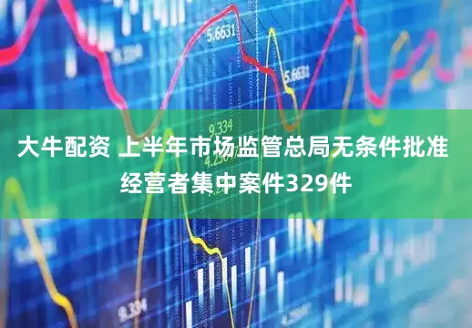 大牛配资 上半年市场监管总局无条件批准 经营者集中案件329件