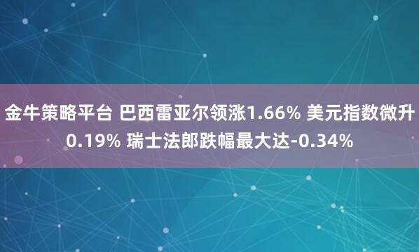 金牛策略平台 巴西雷亚尔领涨1.66% 美元指数微升0.19% 瑞士法郎跌幅最大达-0.34%